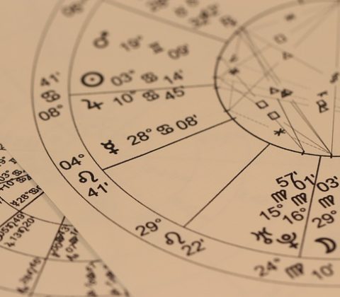 Wykres astrologiczny