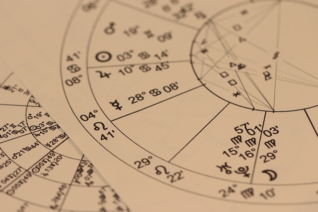 Wykres astrologiczny